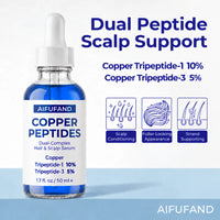 AIFUFAND copper peptide scalp and hair serum bottle with product information