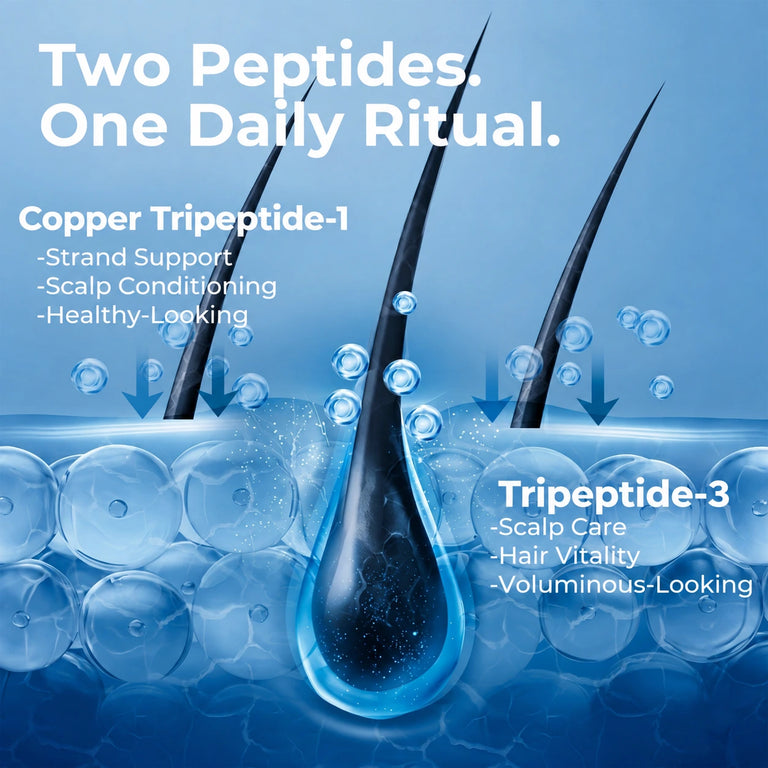 Illustration showing two copper peptides in a daily scalp-care routine