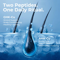 GHK-Cu and AHK-Cu daily hair and scalp care illustration